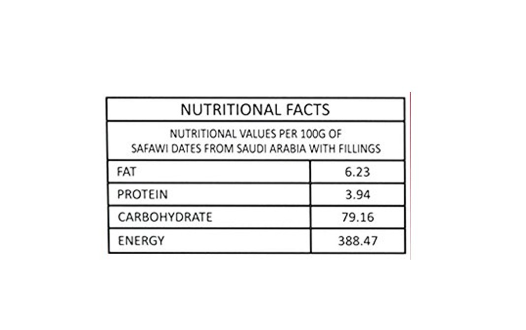 Ambrosia Delicatessen Safawi Dates From Saudi Arabia With Fillings   Box  250 grams